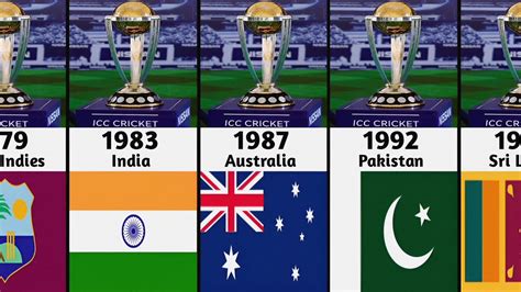 cricket world cup winners list 2023
